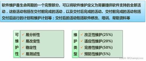 软件工程中的质量保障与管理体系 软件测试、McCabe复杂度、CMMI与项目管理咨询的融合