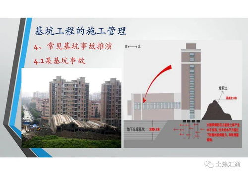 地下工程施工管理要点